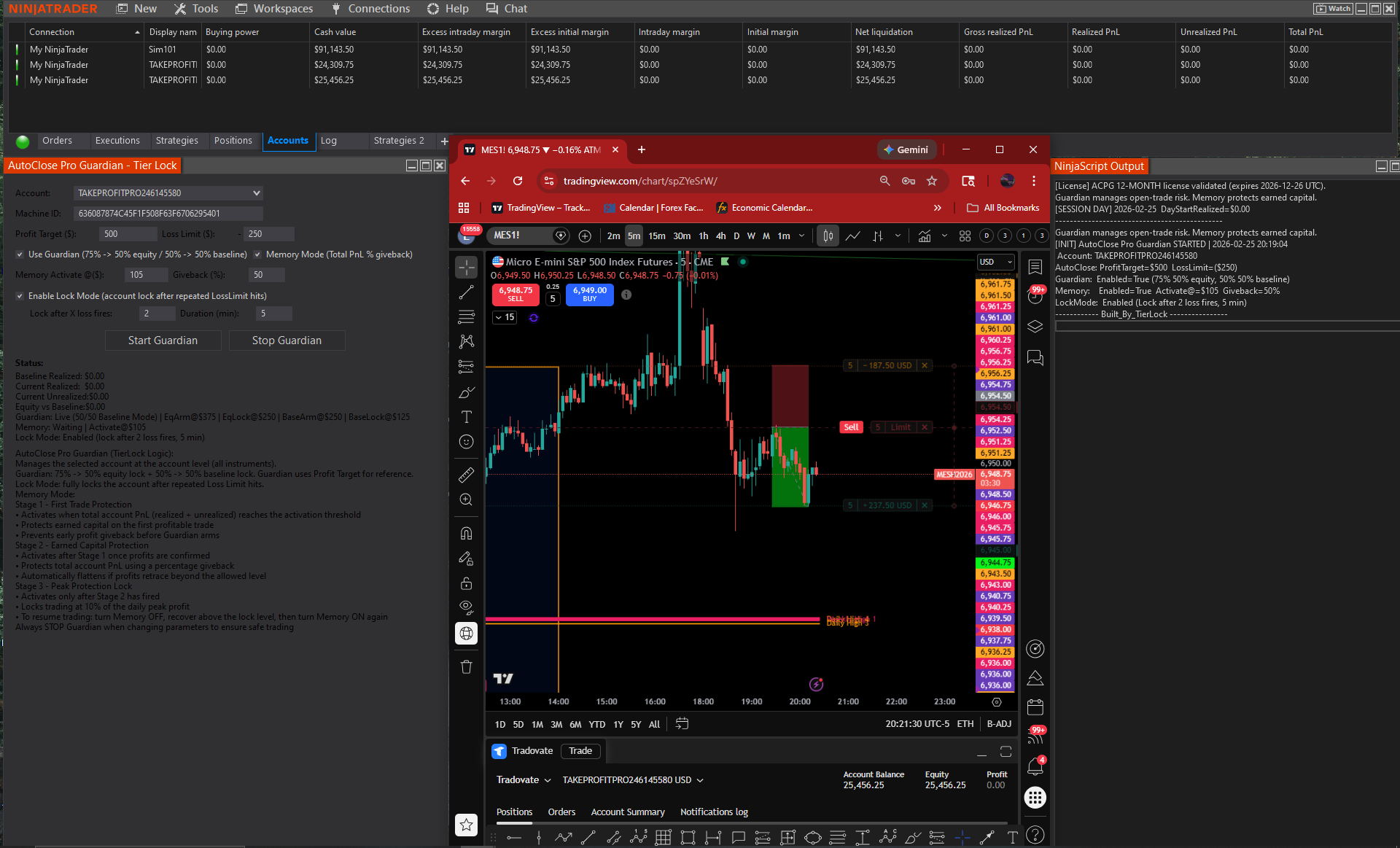 TradingView chart with NinjaTrader 8 execution panel and AutoClose Pro Guardian risk management window showing automated enforcement